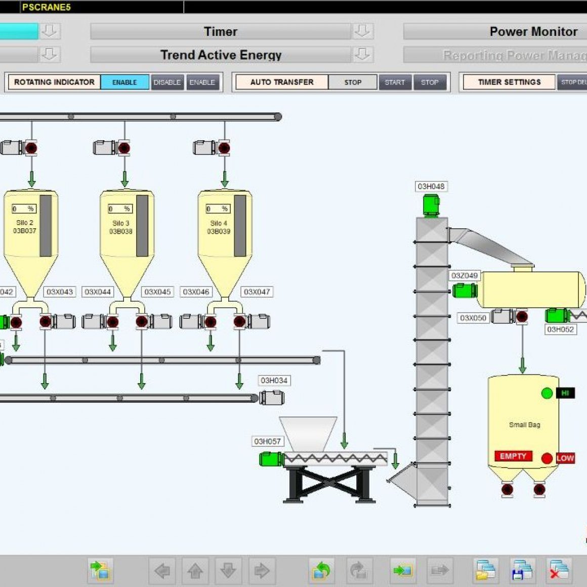 Clariant Adsorbents Indonesia
- Silo/Bagging Process and Power Management System