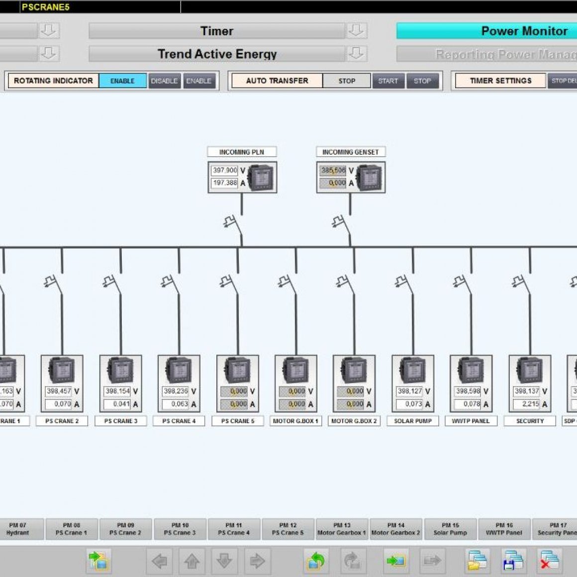 Clariant Adsorbents Indonesia
- Silo/Bagging Process and Power Management System